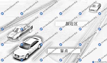 深圳租車安全間隔的測(cè)定辦法